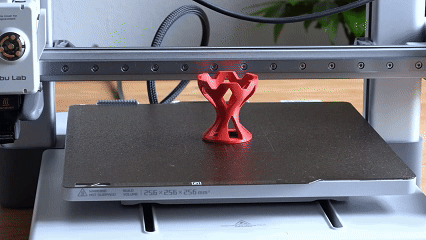 Demo of PandaLooper